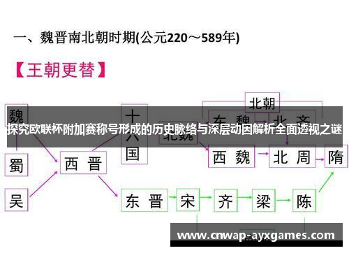 探究欧联杯附加赛称号形成的历史脉络与深层动因解析全面透视之谜