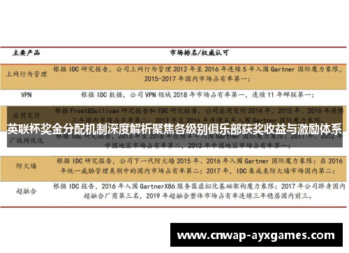 英联杯奖金分配机制深度解析聚焦各级别俱乐部获奖收益与激励体系 英联杯奖金分配机制深度解析聚焦各级别俱乐部获奖收益与激励体系