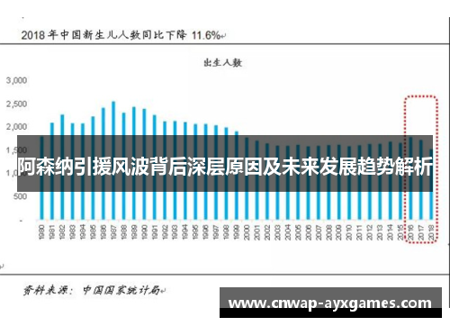 阿森纳引援风波背后深层原因及未来发展趋势解析 阿森纳引援风波背后深层原因及未来发展趋势解析