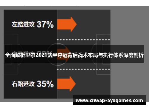 全面解析里尔2021法甲夺冠背后战术布局与执行体系深度剖析