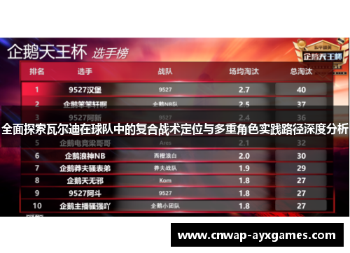 全面探索瓦尔迪在球队中的复合战术定位与多重角色实践路径深度分析