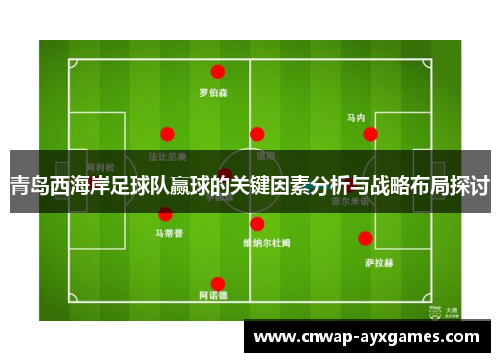 青岛西海岸足球队赢球的关键因素分析与战略布局探讨