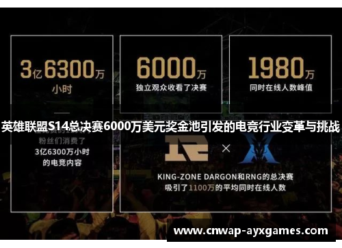 英雄联盟S14总决赛6000万美元奖金池引发的电竞行业变革与挑战