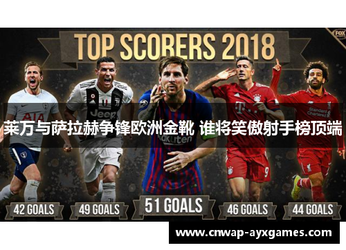 莱万与萨拉赫争锋欧洲金靴 谁将笑傲射手榜顶端