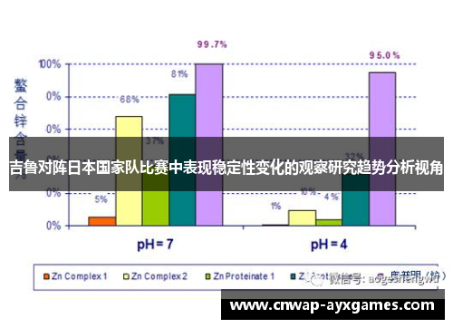 吉鲁对阵日本国家队比赛中表现稳定性变化的观察研究趋势分析视角