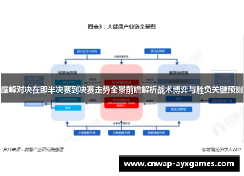 巅峰对决在即半决赛到决赛走势全景前瞻解析战术博弈与胜负关键预测