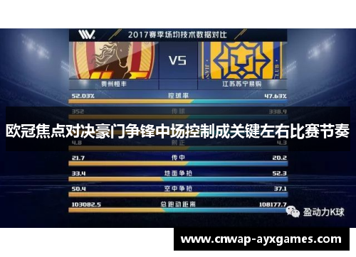 欧冠焦点对决豪门争锋中场控制成关键左右比赛节奏