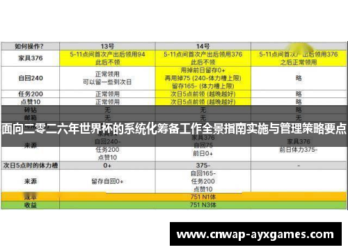面向二零二六年世界杯的系统化筹备工作全景指南实施与管理策略要点
