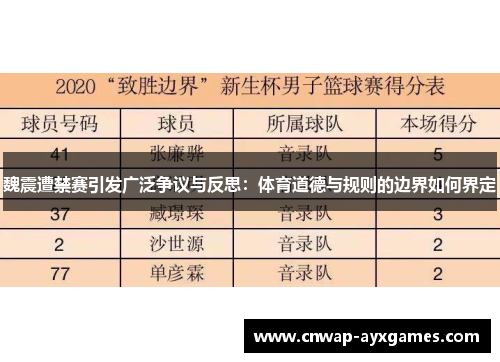 魏震遭禁赛引发广泛争议与反思：体育道德与规则的边界如何界定
